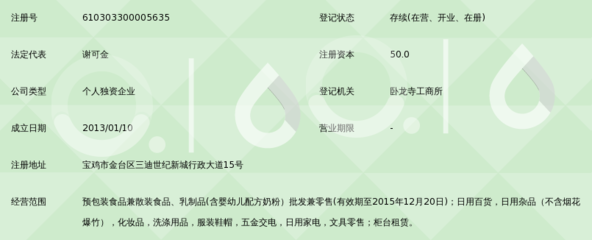 宝鸡市金台区新盛隆购物中心_360百科