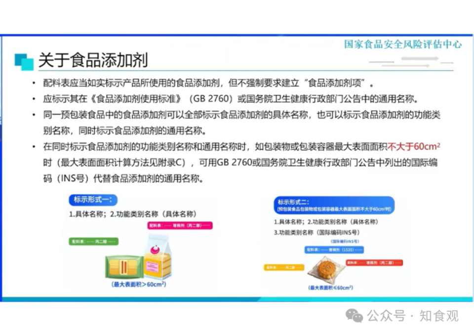 课件 | 预包装食品标签通则(gb7718-2025)ppt